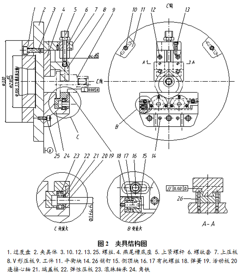 模具设计论文