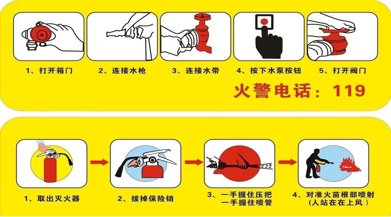 华成防火演练