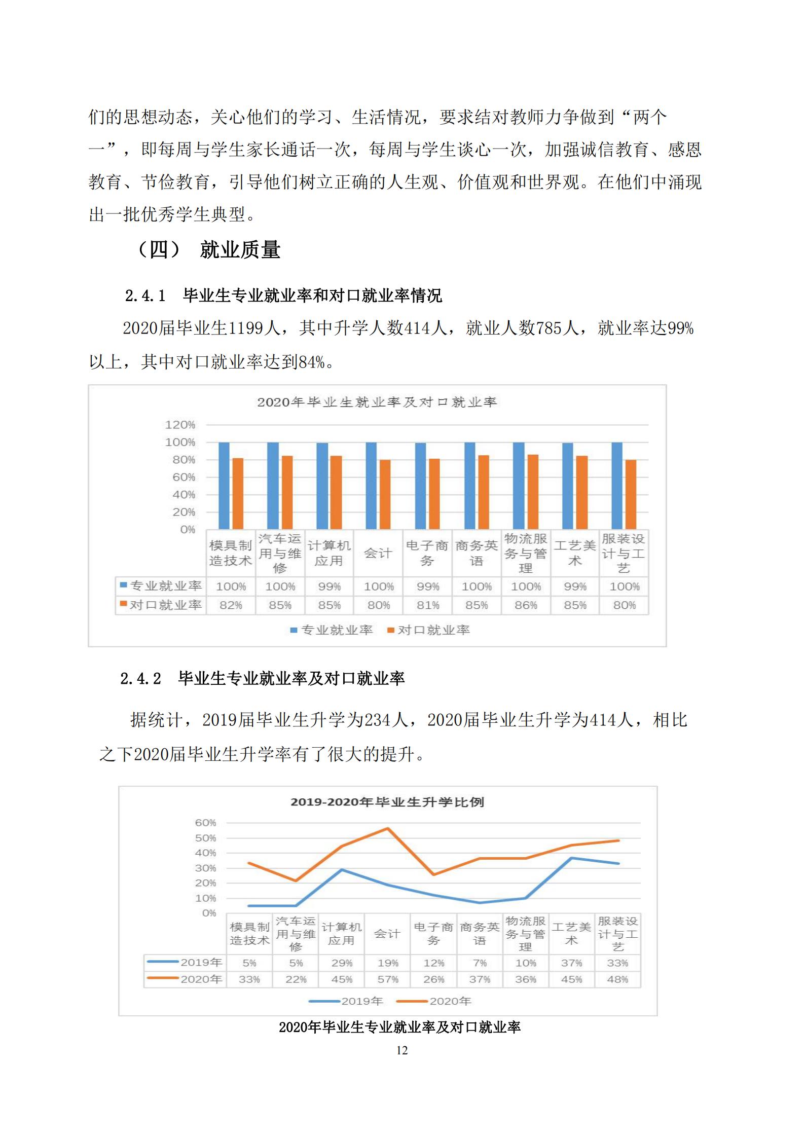 广州华成理工职业技术学校2020年度教育质量报告