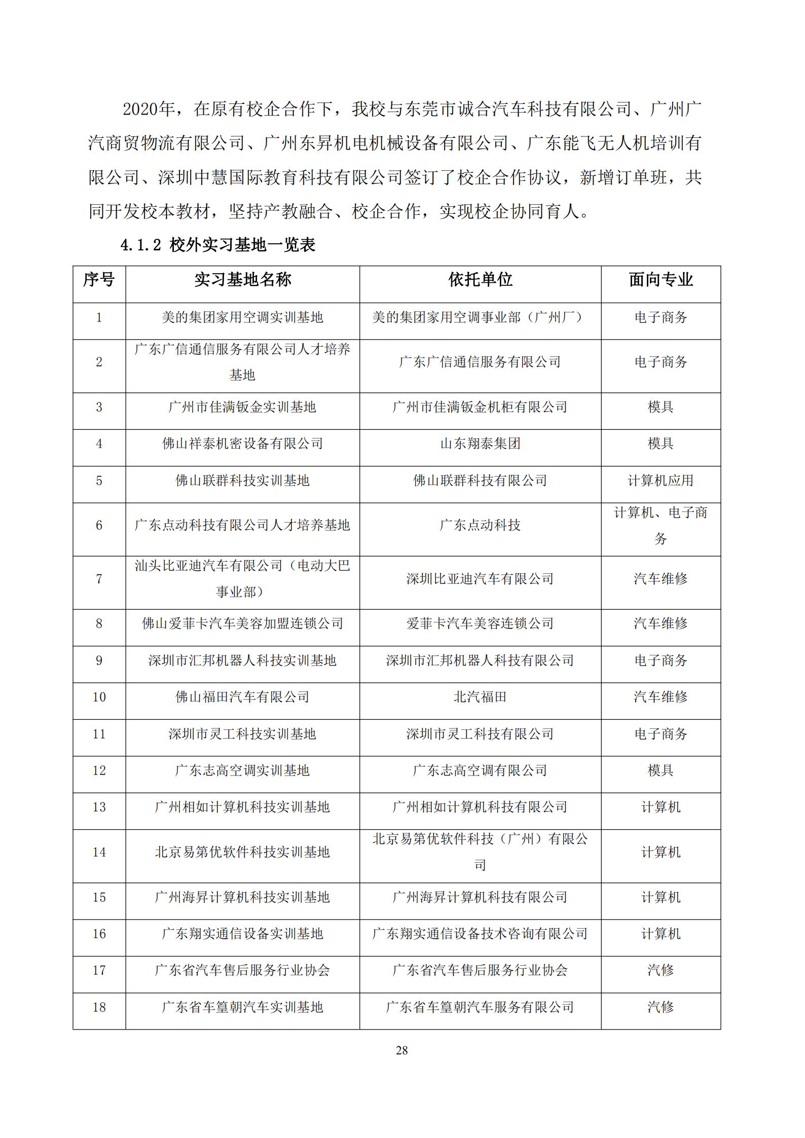 广州华成理工职业技术学校2020年度教育质量报告