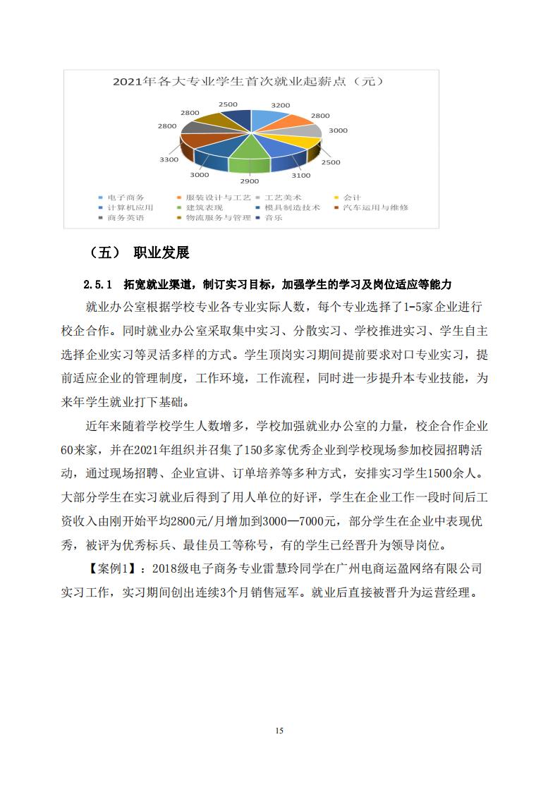 广州华成理工职业技术学校2022年度教育质量报告