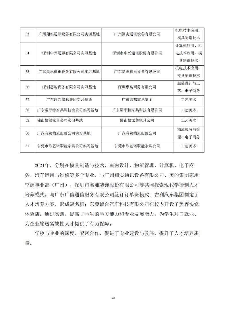 广州华成理工职业技术学校2022年度教育质量报告
