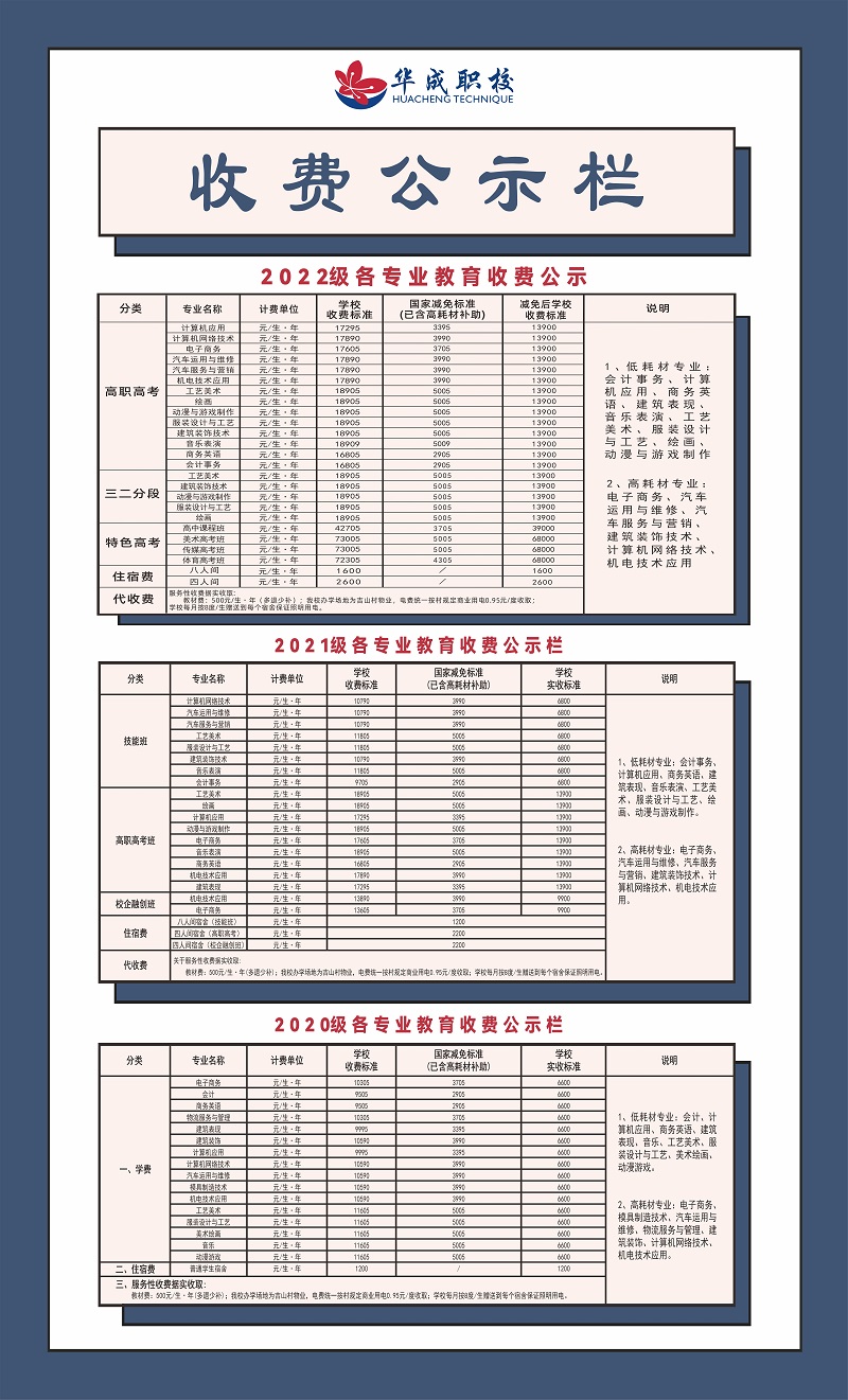 华成职校2022收费公示.jpg